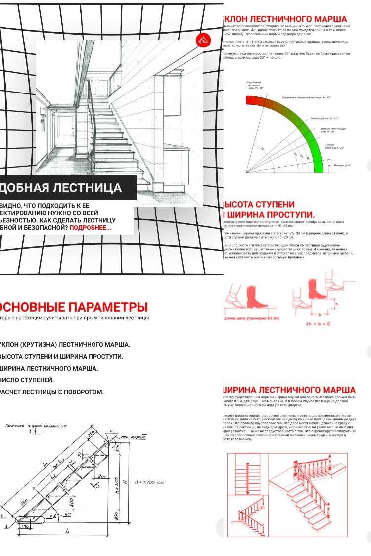 Выбор правильной глубины и высоты ступеней для удобства подъема