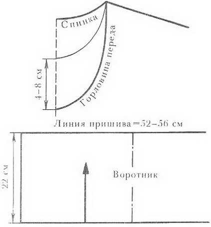 Как переделать воротник хомут на свитере на другой