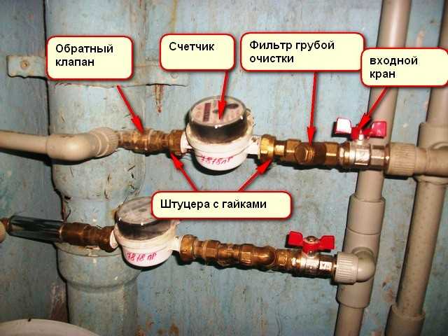 Пошаговая инструкция установки временной заглушки на стояк