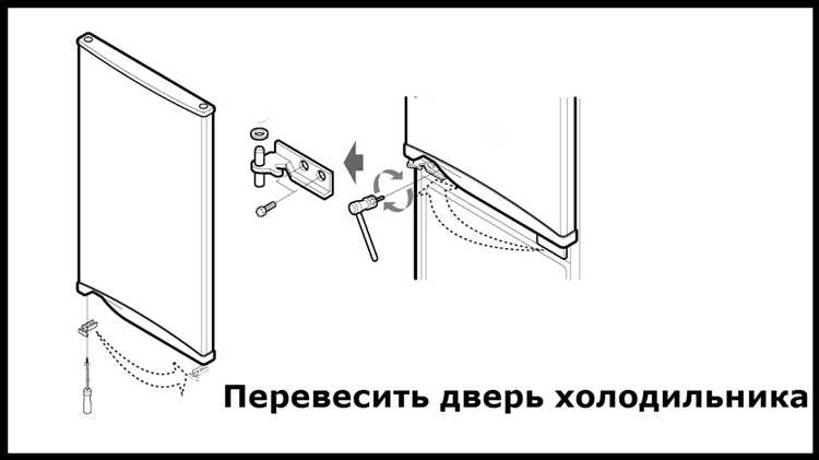 Проверка уплотнителя и его замена