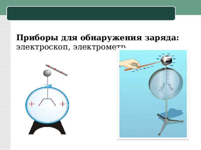 Преобразование измеренного заряда в емкость: пошаговый расчет