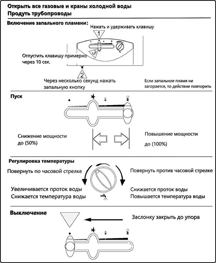 Пошаговая инструкция отключения газовой колонки перед чисткой
