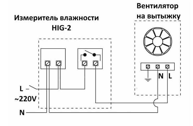 Обеспечение безопасности при работе с электропитанием