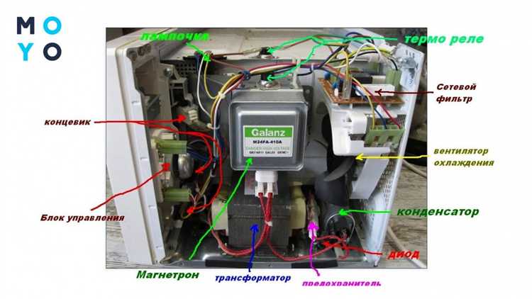Правильное соединение диодов с нагрузкой