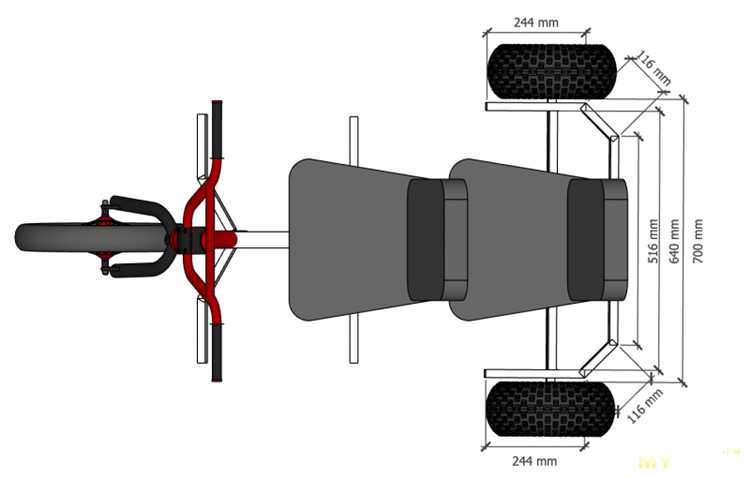 Подключение источника питания и защита цепи