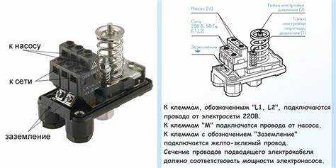 Выбор места установки реле давления Р9С