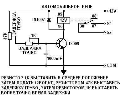 Рекомендации: