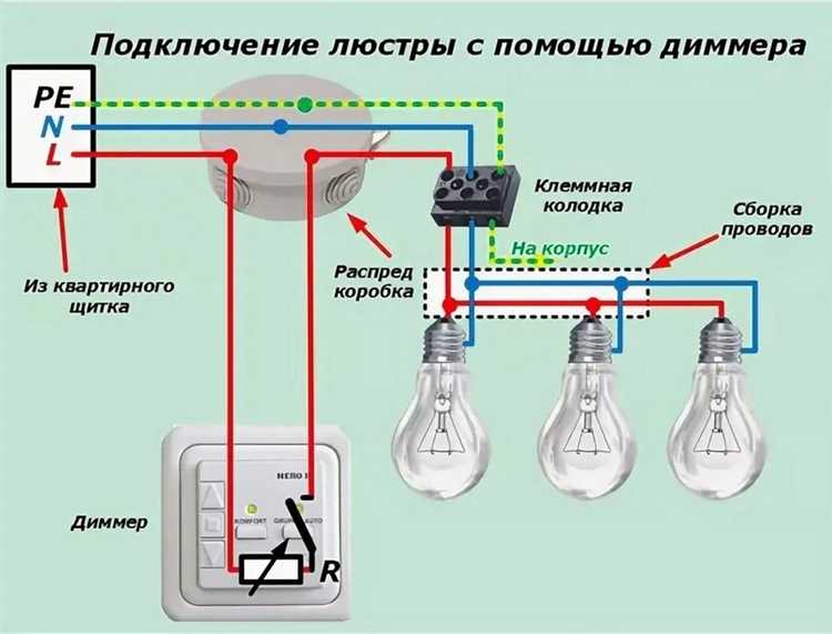 Как подключить светильник через выключатель от розетки