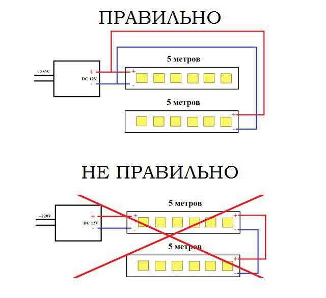 Подключение ленты к трансформатору: пошаговая инструкция