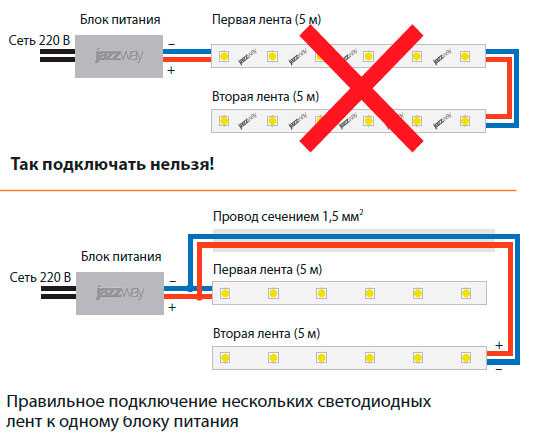 Особенности подключения нескольких лент к одному трансформатору
