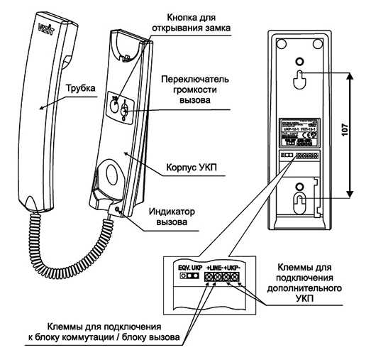 undefinedПервый шаг</strong> – проверить документацию домофона. В технических характеристиках должно быть указано, что устройство работает по двухпроводной линии, обычно это помечается как «2-wire» или «2 провода». Если производитель рекомендует подключение четырьмя или более проводами, двухпроводная схема может вызвать сбои в работе.»></p>
<p><strong>Второй шаг</strong> – оценить параметры трубки. Телефонная трубка для домофона должна иметь встроенный преобразователь сигналов или совместимый интерфейс для работы по двум проводам. Важно, чтобы трубка поддерживала питание и передачу аудиосигнала по одному кабелю без потери качества.</p>
<p><strong>Технические требования</strong> включают совместимость по напряжению питания (обычно 12–24 В постоянного тока) и импедансу линии. Неправильный импеданс может привести к снижению громкости или искажению звука.</p>
<p><em>Рекомендация:</em> провести тестовый замер сопротивления линии и проверить работу трубки с домофоном до окончательной установки. Для этого подключите трубку к домофону по двум проводам и убедитесь в корректной работе вызова и звука. При подозрениях на несовместимость используйте специальные адаптеры или модули преобразования сигналов.</p>
<h2>Определение назначения проводов и подготовка к подключению</h2>
<p><img decoding=
