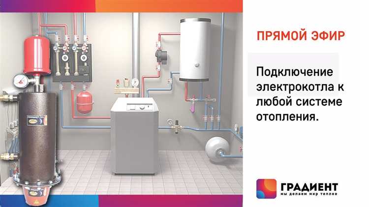 Выбор места установки котла и подготовка помещения