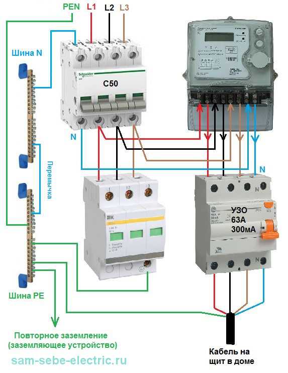 Монтаж УЗИП между фазой и нулем: допустимо ли это