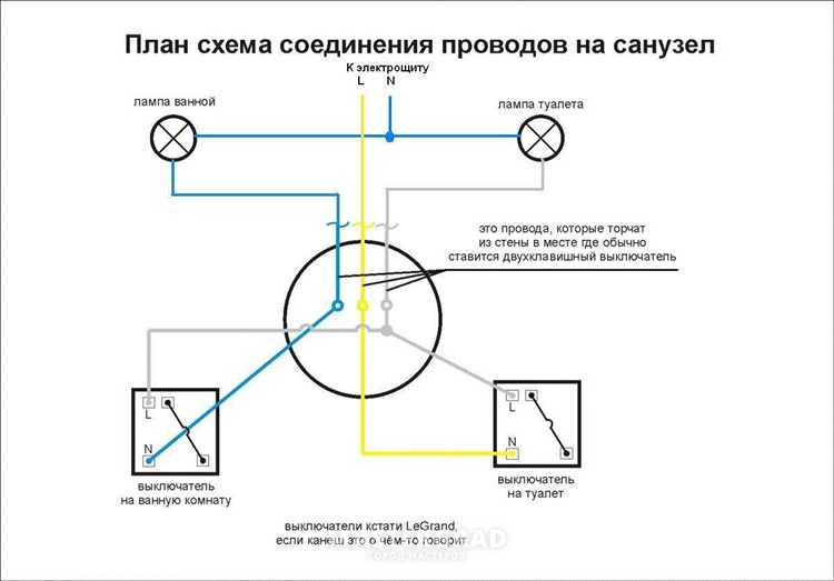 Подключение вентилятора к электрической сети в ванной