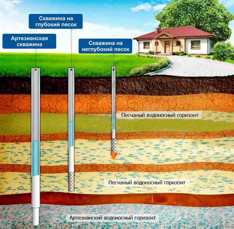 undefinedСовет:</strong> для регионов с переменными ветровыми условиями предусмотрите ручной дублер – штурвал с муфтой, позволяющей включать ручной подъем при отсутствии ветра.»></p>
<h2>Изготовление и применение шнекового подъёмного механизма вручную</h2>
<p><img decoding=