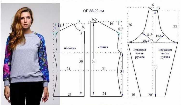 Какие материалы и инструменты пригодятся для трансформации