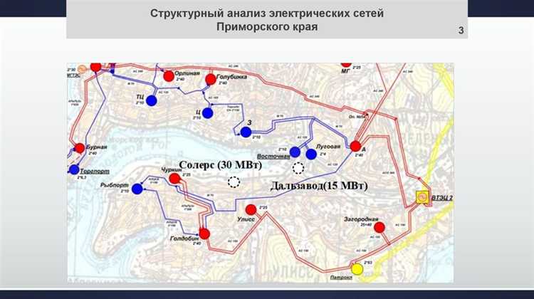 Шаг 1: Как подать заявку на подключение 5 кВт в энергоснабжающую организацию