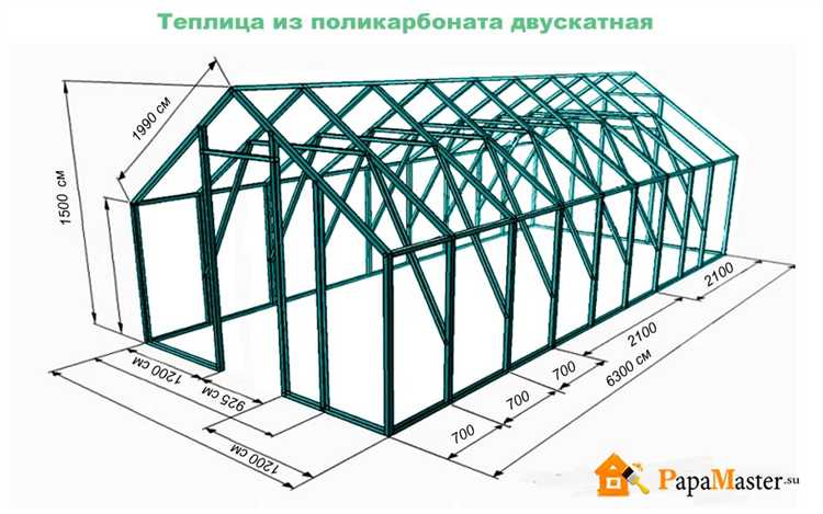 Способы крепления крючков к металлическому и пластиковому каркасу