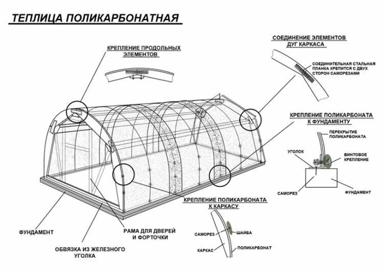 Как поставить крючки на теплицу из поликарбоната