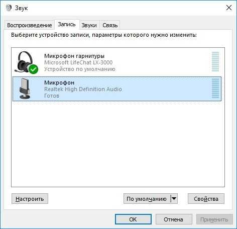 Выбор места для установки микрофона