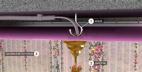 Как повесить потолочную люстру на крюк без сверления