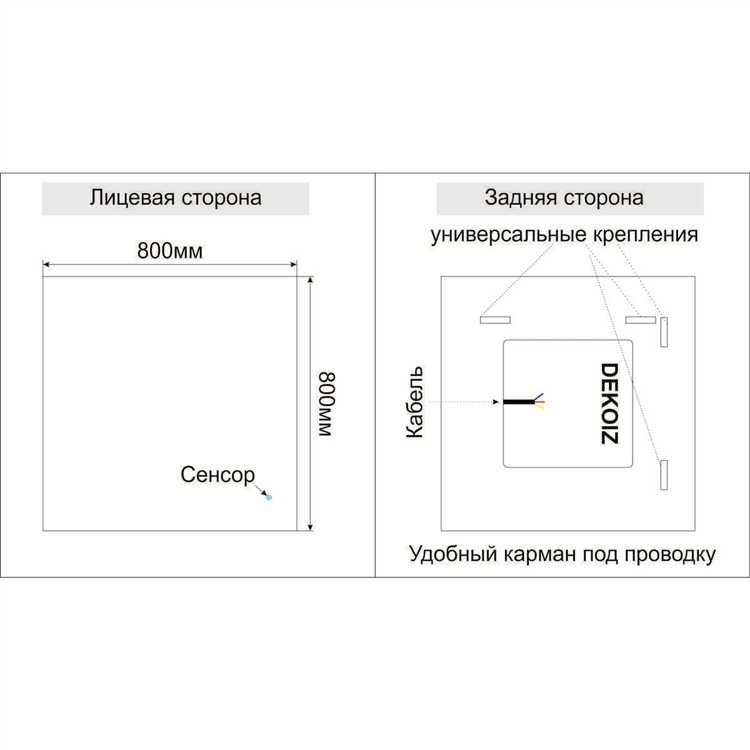 Выбор правильного места для подключения зеркала с подсветкой