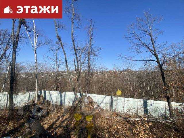 Выбор способа продажи и подготовка объявления для покупателей