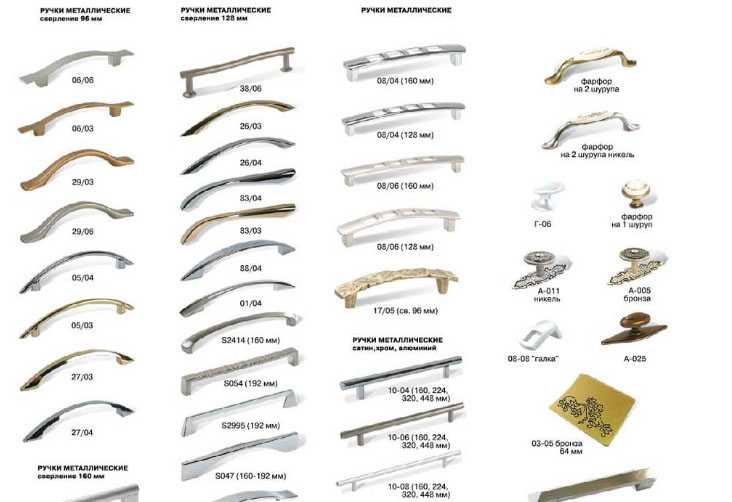 Контроль скорости сверления для разных типов фасадов