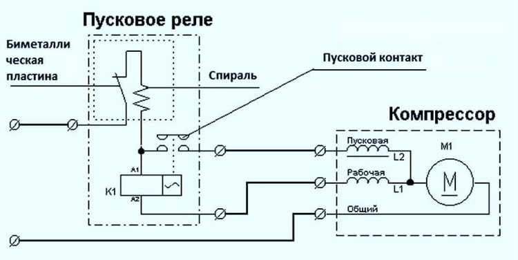 Какие показатели мультиметра свидетельствуют о неисправности реле