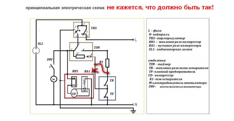 Использование мультиметра для проверки пускового реле холодильника