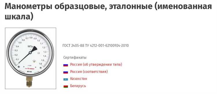 Подготовка насоса и манометра к проверке