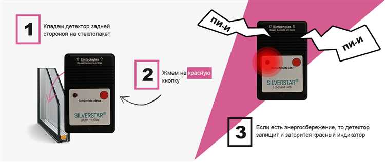 Использование поляризационного фильтра для выявления напряжений