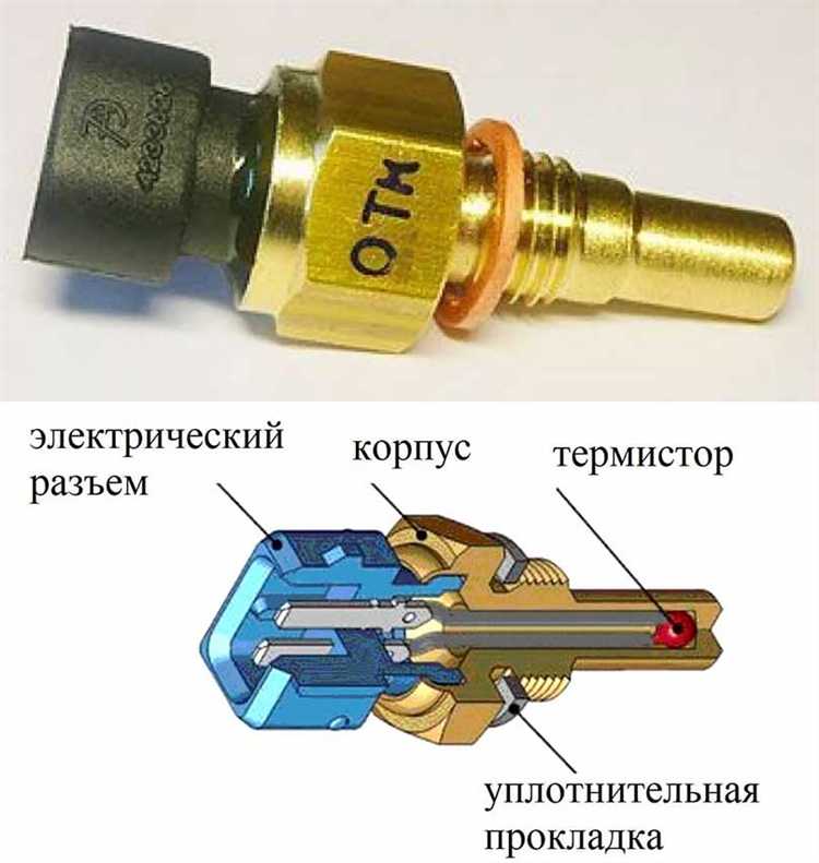 Роль преобразователя сигнала в работе датчика