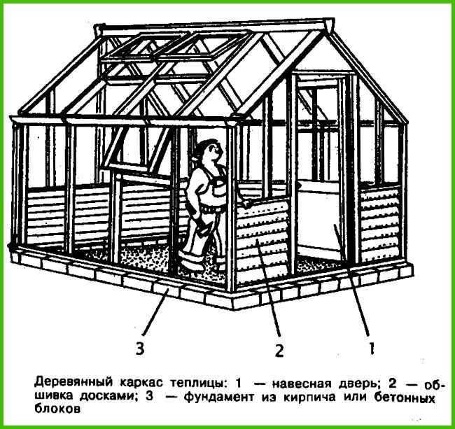 Как определить размеры поликарбоната для торцов теплицы