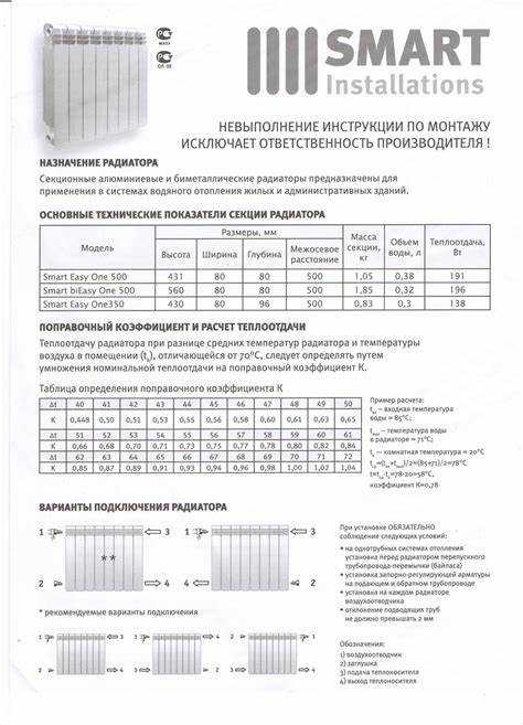 Расчет поправочного коэффициента для угловых и торцевых комнат