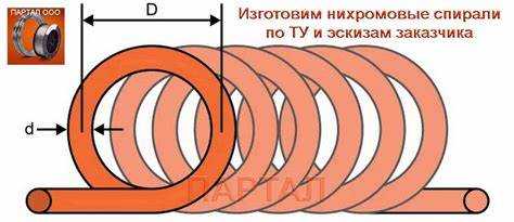 Подбор изоляции и монтаж проволоки в нагревательном устройстве