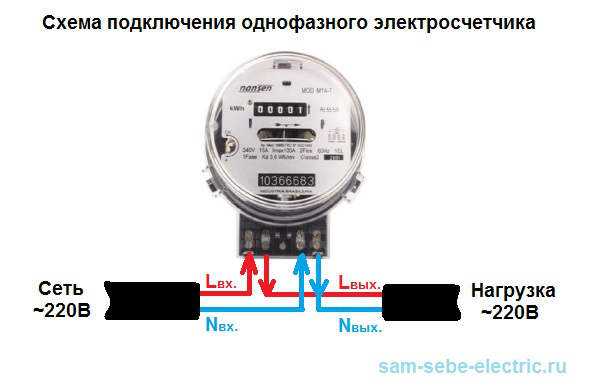 Выбор электросчетчика для учета однофазной нагрузки через трансформаторы напряжения