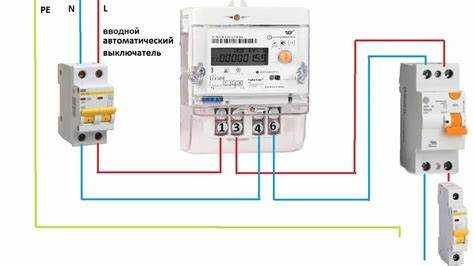 Ошибки при монтаже электросчетчиков и их влияние на точность учета