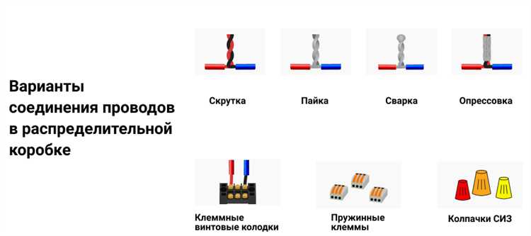 Как разложить контактные провода на английской стрелке