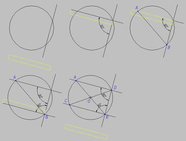 Метод разметки с помощью циркуля