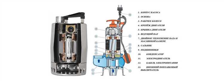 Подготовка инструмента и рабочего места для разборки
