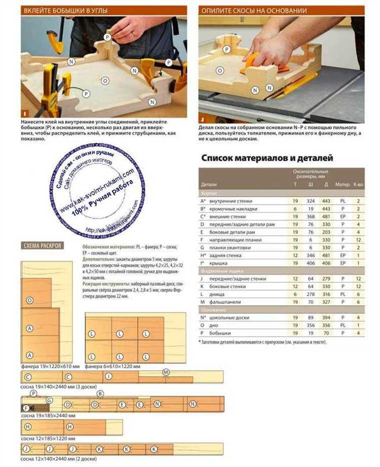 Как безопасно подготовить комод к разборке