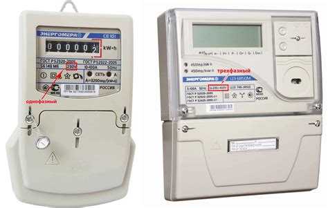 Как считать электроэнергию по счетчику в москве