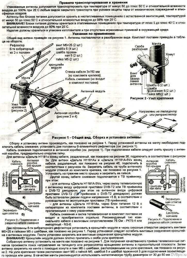 Как улучшить прием сигнала без дополнительных элементов