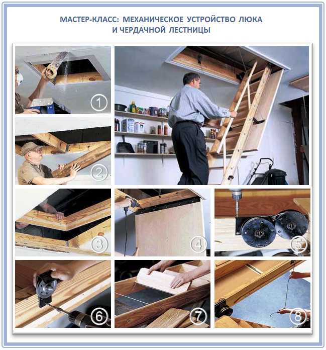 Выбор материала и инструментов для изготовления лестницы