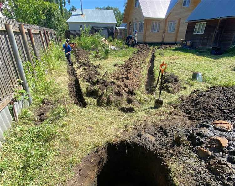 Определение типа дренажа в зависимости от грунта и рельефа