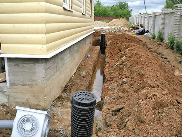 Организация выхода воды из дренажной системы на участке