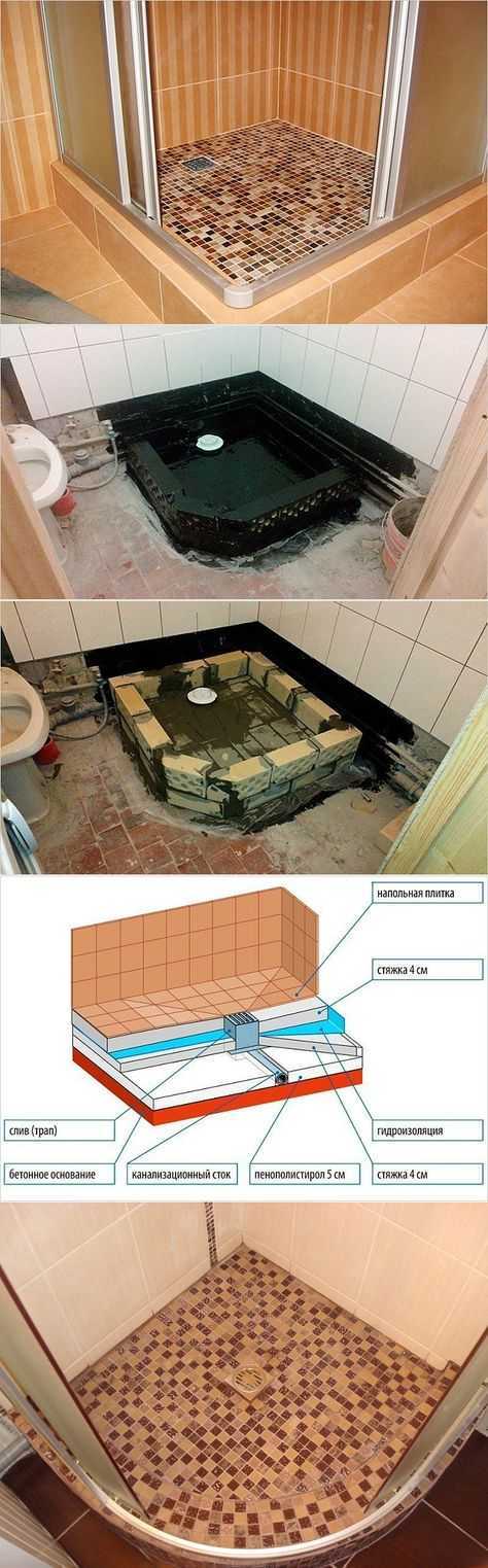 Гидроизоляция и защита от протечек при монтаже душа