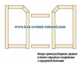 Изоляция и защита от жара для долговечности конструкции