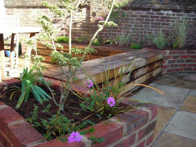 Гидроизоляция внутренней поверхности и дренажные решения